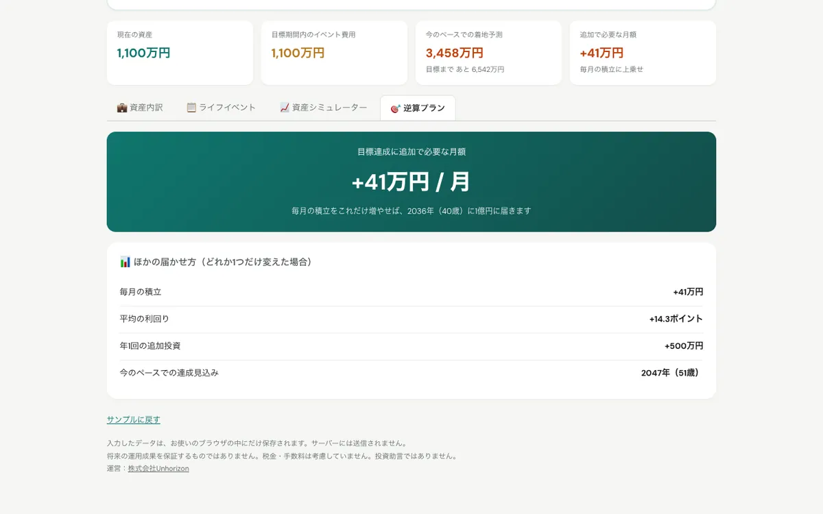 資産シミュレーターの逆算プラン（パソコン）